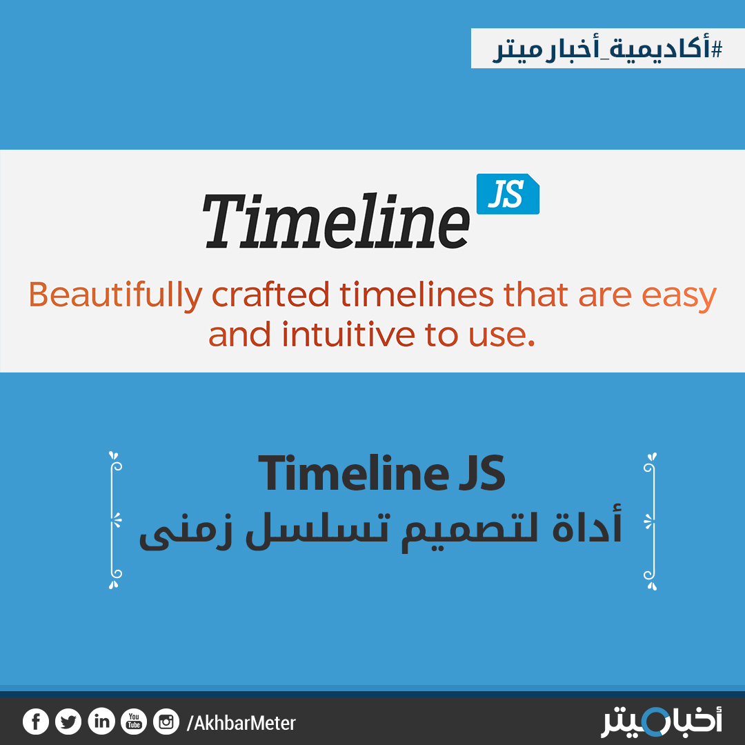 "Timeline JS" أداة لتصميم تسلسل زمني