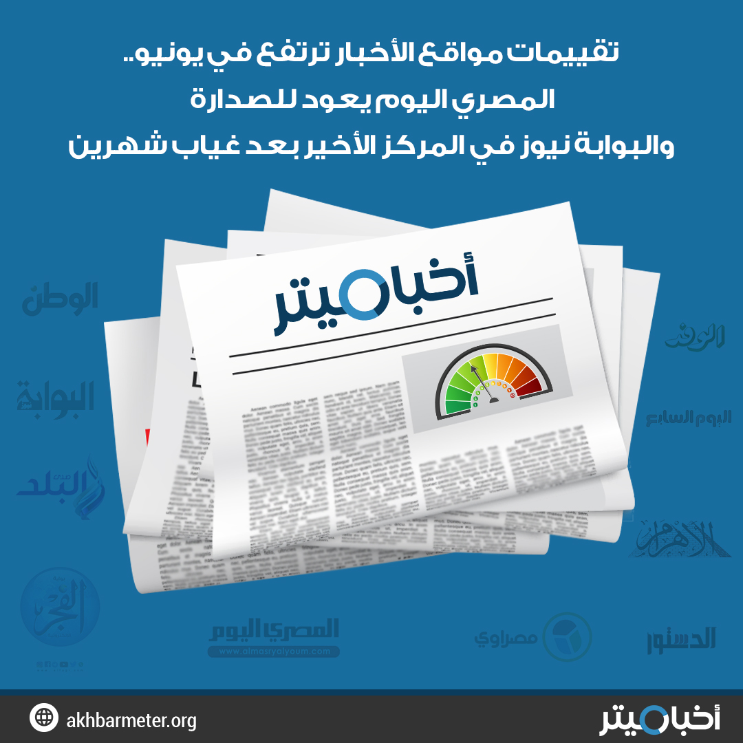 تقييمات مواقع الأخبار ترتفع في يونيو.. المصري اليوم يعود للصدارة والبوابة نيوز في المركز الأخير بعد غياب شهرين