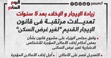 إخلاء بعد 5سنوات..تعديلات مرتقبة بقانون الإيجار القديم"لغير السكن"..انفوجراف