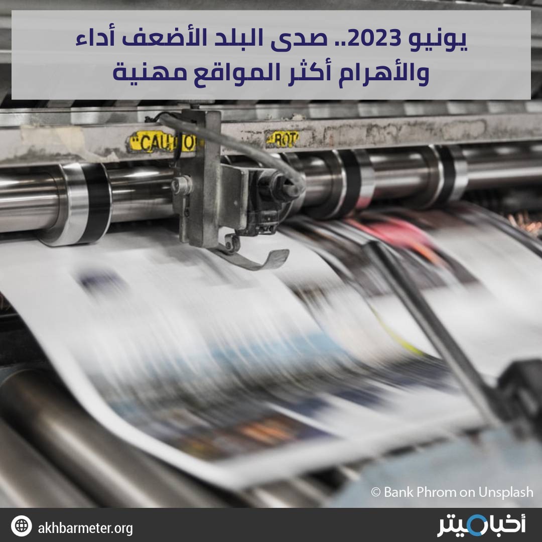 يونيو 2023.. صدى البلد الأضعف أداء والأهرام أكثر المواقع مهنية