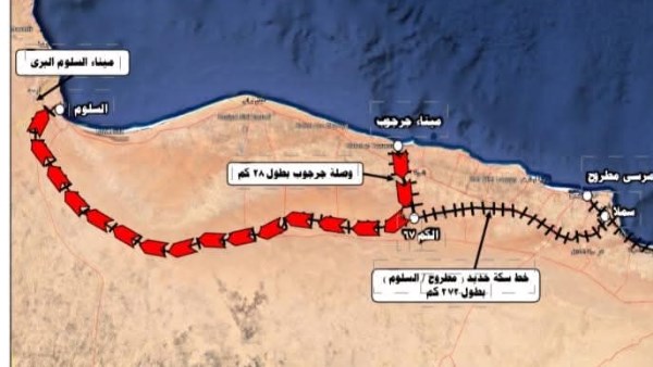 النقل : تنفيذ 7 ممرات لوجستية على مستوى الجمهورية