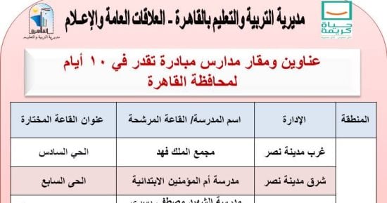 تعليم القاهرة تعلن أماكن المراجعات النهائية للثانوية العامة