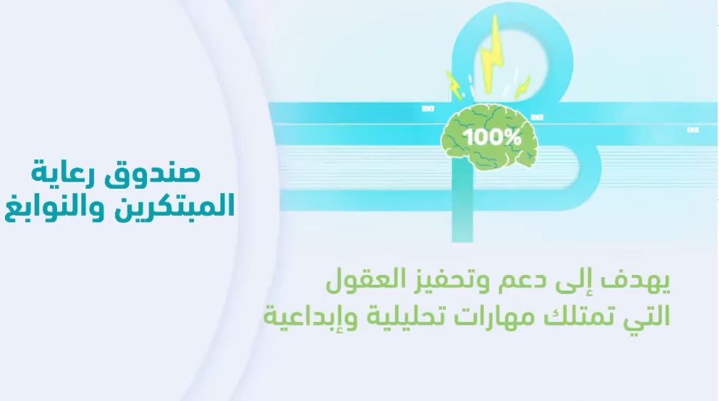 إطلاق مسابقة قمة مصر للمشاريع الاستثمارية المجتمعية بجوائز بمليون دولار