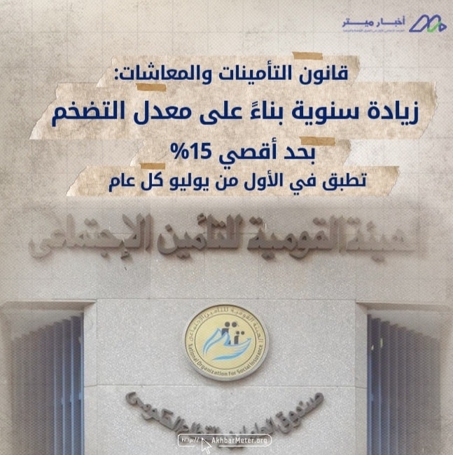 هل سيزيد الحد الأدنى للمعشات بداية من ٢٠٢٥؟