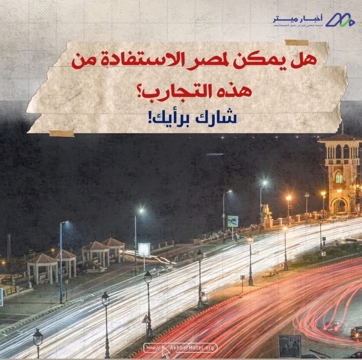 هل تغرق الإسكندرية؟ خطر التغير المناخي يقترب