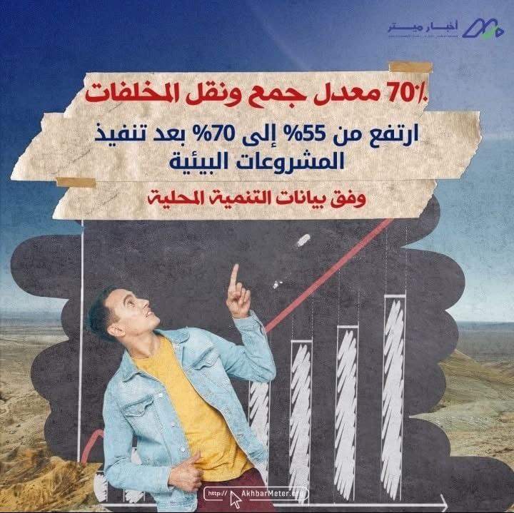 كيف تغيّر المخلفات حياتنا؟ وما الذي تصنعه إعادة التدوير؟