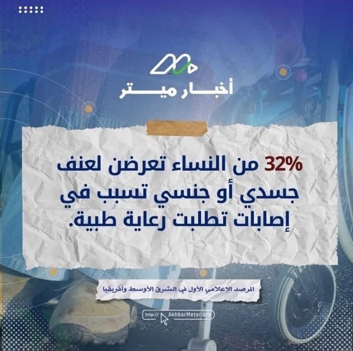 نساء منسية في العاصفة: العنف ضد ذوات الإعاقة