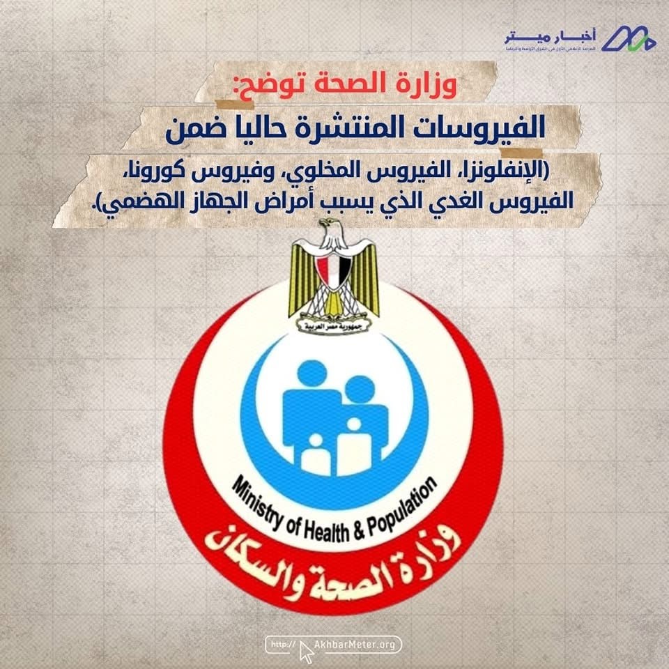 متحور جديد لكورونا: هل هناك ما يدعو للقلق؟
