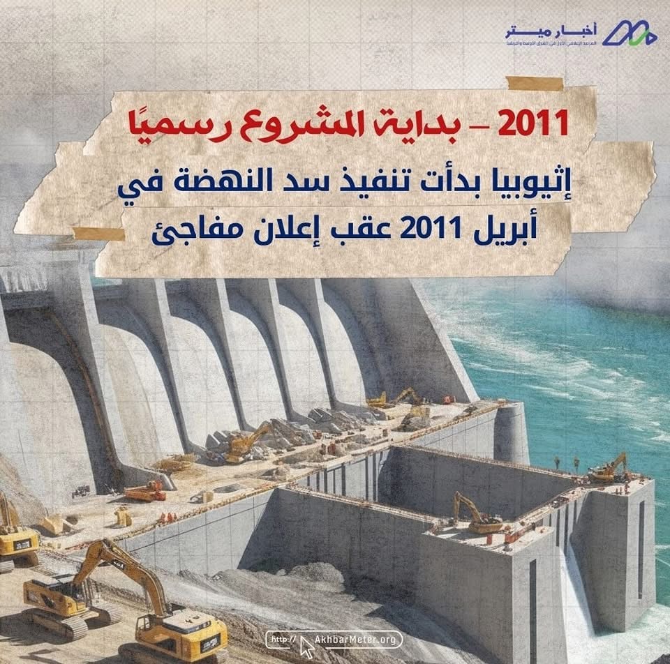 سد النهضة: تنمية لإثيوبيا أم تهديد لمياه مصر؟
