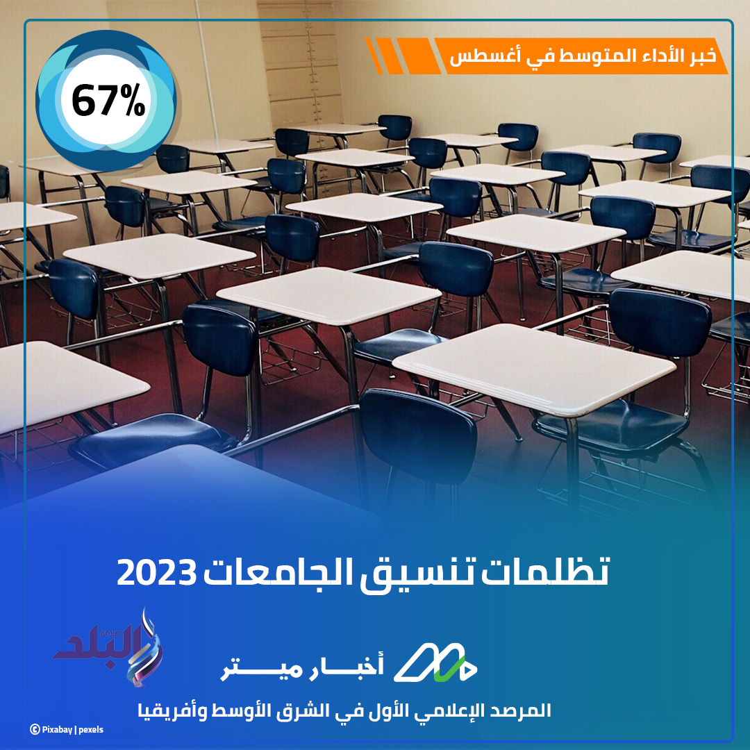 خبر الأداء المتوسط في أغسطس.. تظلمات تنسيق الجامعات 2023