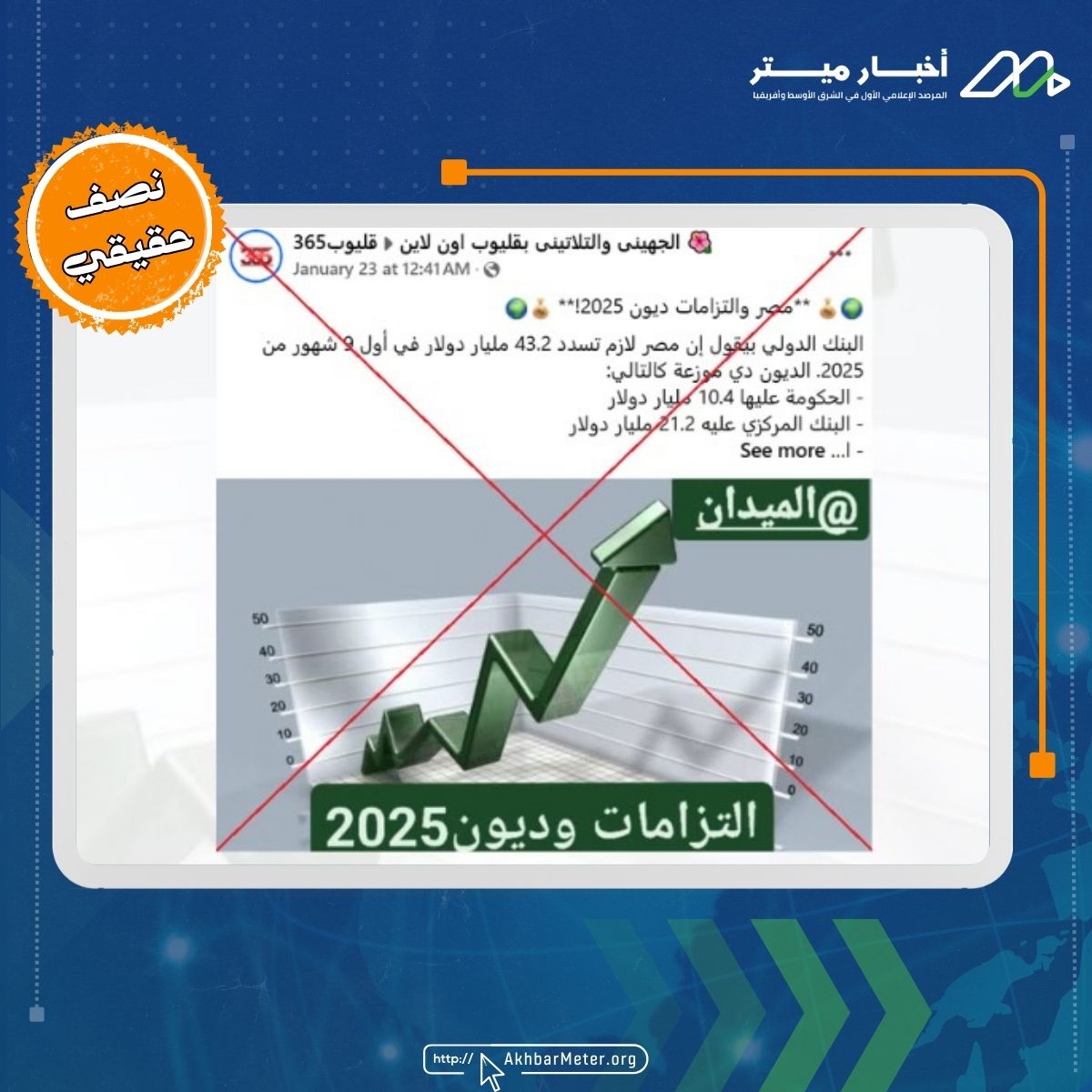 مصر ملزمة بسداد  43.2 مليار دولار  خلال أول 9  أشهر من 2025