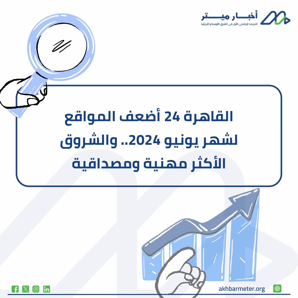 القاهرة 24 أضعف المواقع لشهر يونيو 2024.. والشروق الأكثر مهنية ومصداقية